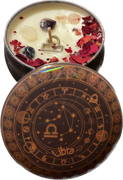 Zodiac Candles/Astrology